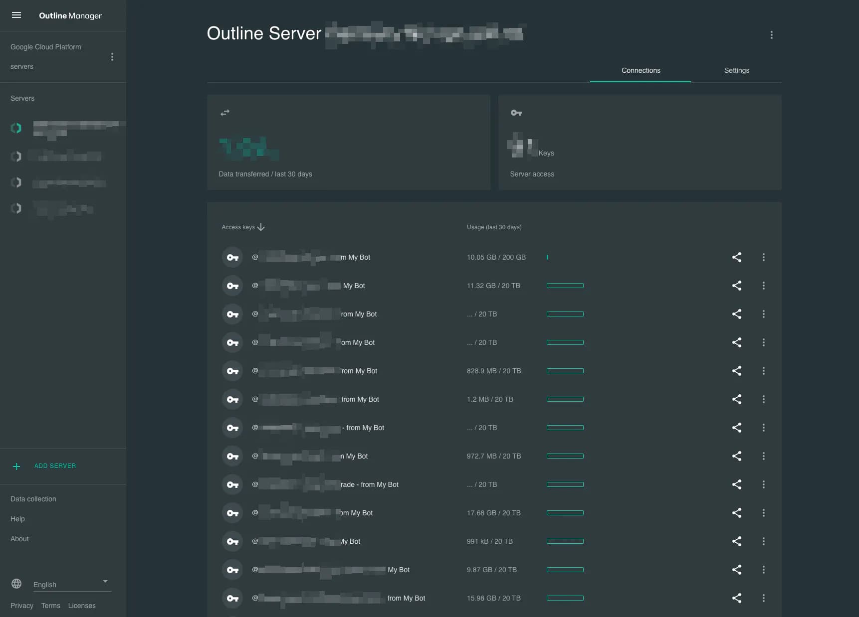Outline VPN + Telegram: bot hosted on DigitalOcean Functions (serverless)